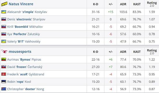 永劫无间新版本揭秘：乾坤坛与命运的对决