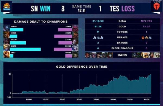 江苏省城市电竞联赛正式启动，助力电竞产业发展