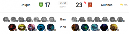 KRAFTON全球账号最新动态与功能介绍