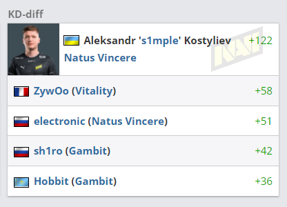 深圳迎来英雄联盟LPL总决赛助力电竞盛宴