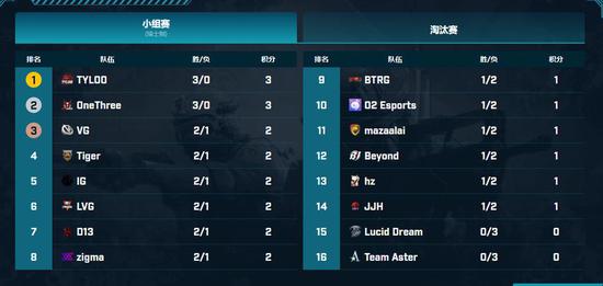 鸿鹄T200机甲战队未来三年规划种植8000亩农业项目解析