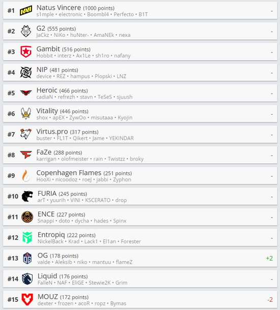 上海构建网络游戏产业共治新模式促进健康发展