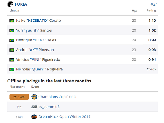 王者荣耀日活跃用户突破1.39亿 创新高