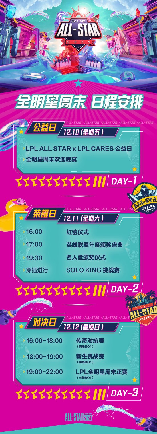 LGD战队豪取四连胜 九尾怒喷导播引发热议